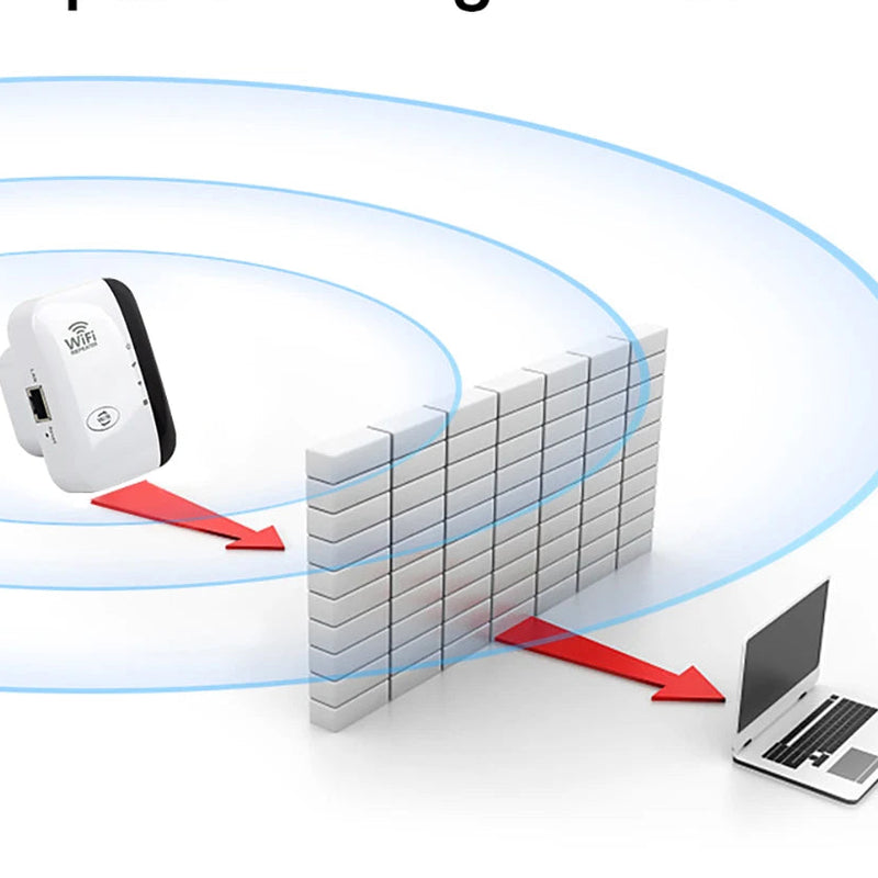 Repetidor Wi-Fi Fenvi 300 Mbps.